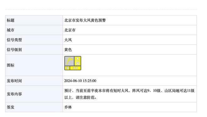 记者：托比亚斯不会参加奥运会预选赛，皇马希望他留在队内