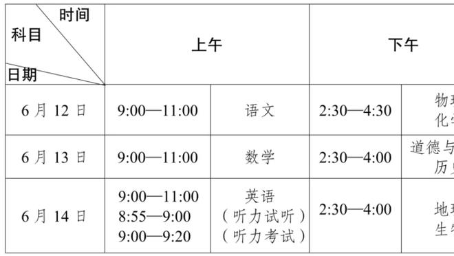 记者：格纳布里可能沦为拜仁边锋第4选择，他渴望重新证明自己