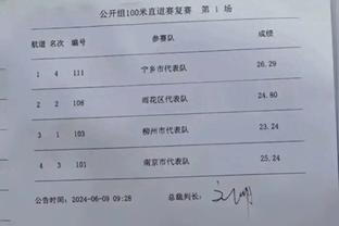 太稳了，巴萨近14年来51场国王杯淘汰赛47次最终过关