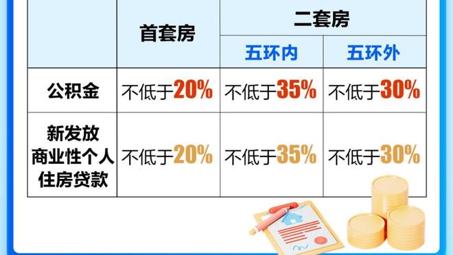 差距明显！JJJ首节6中5砍下13分 武切维奇6中1仅得3分